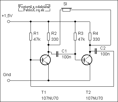 Schema