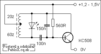 schema