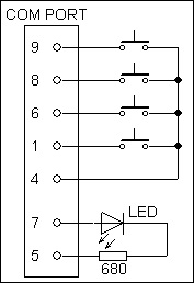 schema1